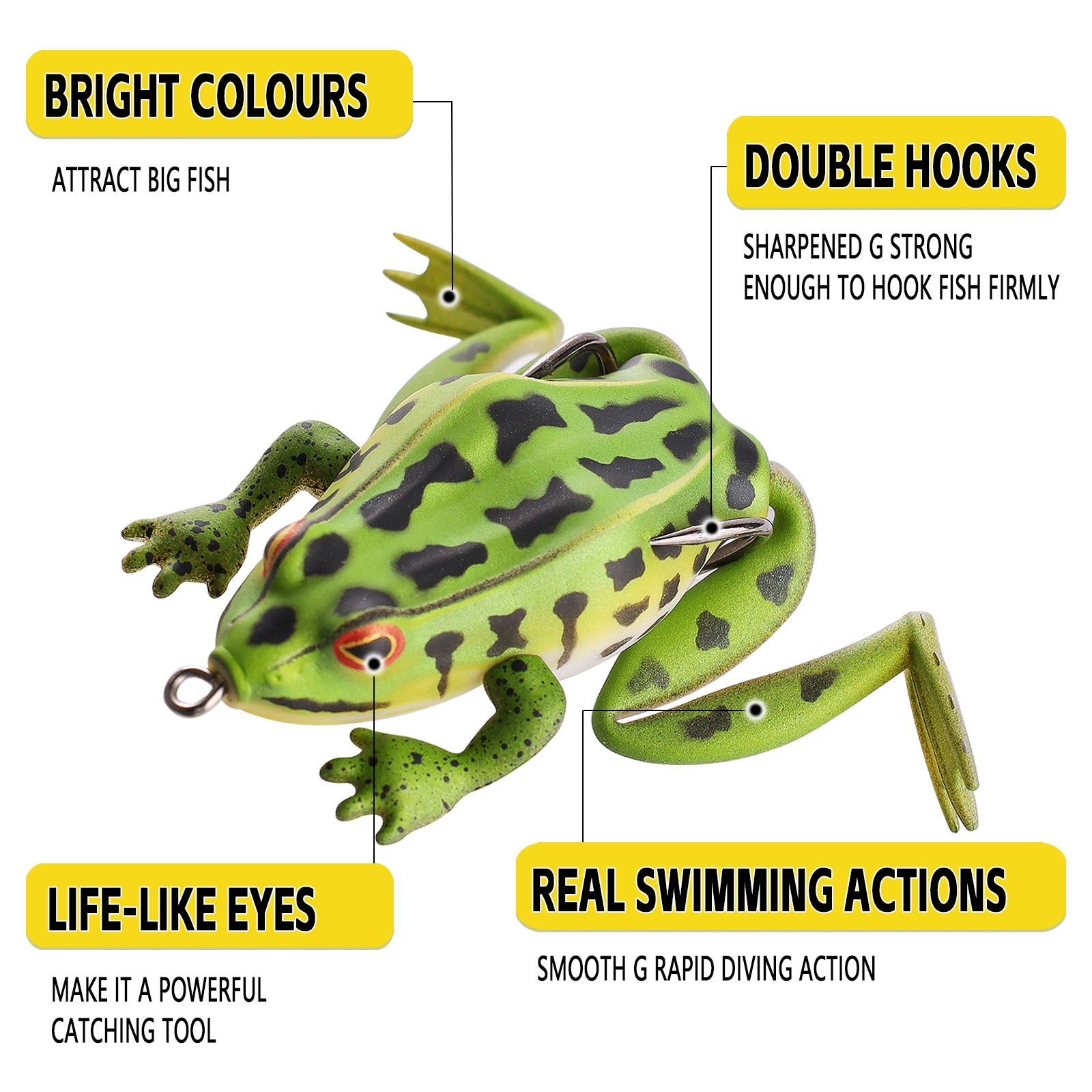 LURVENIX™ Frog Lure – Topwater Soft Bait for Bass, Trout, Pike